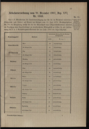 Verordnungsblatt für die Kaiserlich-Königliche Landwehr 19080118 Seite: 9