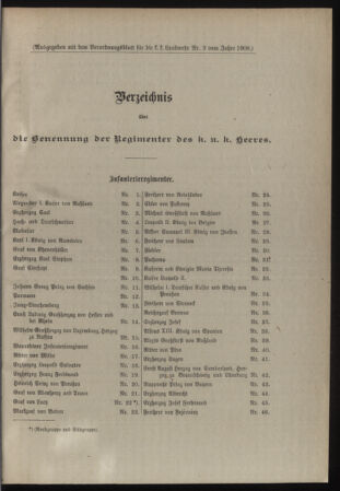 Verordnungsblatt für die Kaiserlich-Königliche Landwehr 19080128 Seite: 7