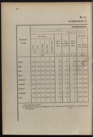 Verordnungsblatt für die Kaiserlich-Königliche Landwehr 19080307 Seite: 6