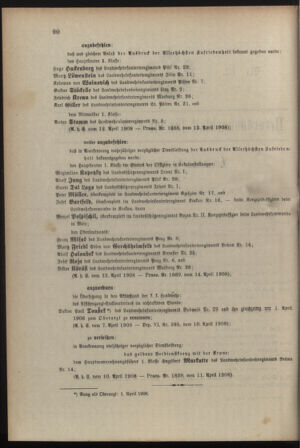 Verordnungsblatt für die Kaiserlich-Königliche Landwehr 19080418 Seite: 2