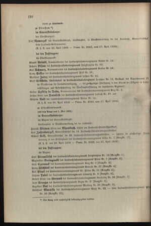 Verordnungsblatt für die Kaiserlich-Königliche Landwehr 19080429 Seite: 10