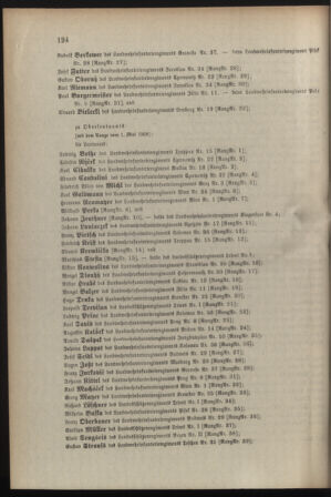 Verordnungsblatt für die Kaiserlich-Königliche Landwehr 19080429 Seite: 14