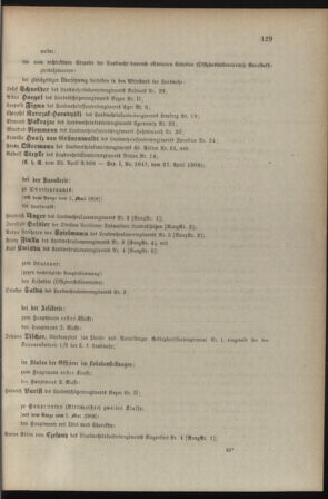 Verordnungsblatt für die Kaiserlich-Königliche Landwehr 19080429 Seite: 19