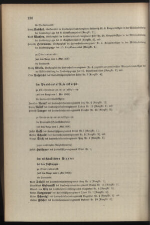 Verordnungsblatt für die Kaiserlich-Königliche Landwehr 19080429 Seite: 20