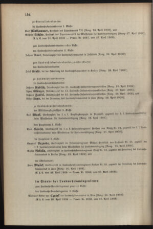 Verordnungsblatt für die Kaiserlich-Königliche Landwehr 19080429 Seite: 24