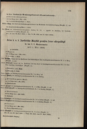 Verordnungsblatt für die Kaiserlich-Königliche Landwehr 19080429 Seite: 25