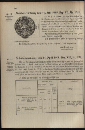 Verordnungsblatt für die Kaiserlich-Königliche Landwehr 19080617 Seite: 6