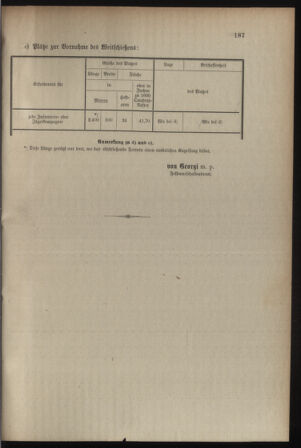 Verordnungsblatt für die Kaiserlich-Königliche Landwehr 19080617 Seite: 7