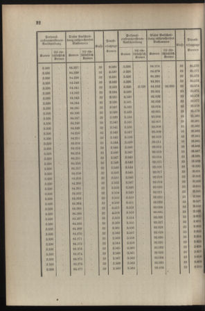 Verordnungsblatt für die Kaiserlich-Königliche Landwehr 19080701 Seite: 34