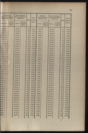 Verordnungsblatt für die Kaiserlich-Königliche Landwehr 19080701 Seite: 35