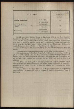 Verordnungsblatt für die Kaiserlich-Königliche Landwehr 19080718 Seite: 12