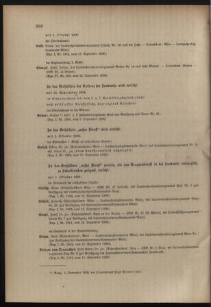 Verordnungsblatt für die Kaiserlich-Königliche Landwehr 19080918 Seite: 4