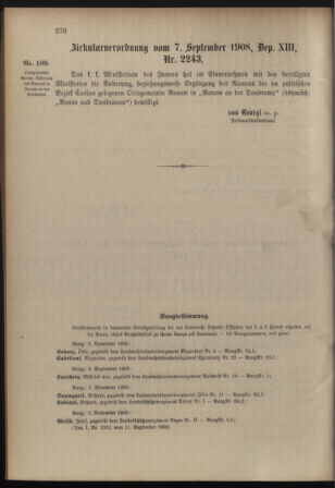 Verordnungsblatt für die Kaiserlich-Königliche Landwehr 19080918 Seite: 6