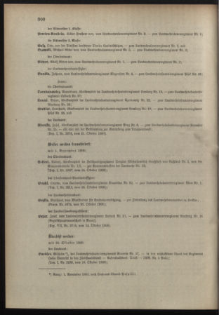 Verordnungsblatt für die Kaiserlich-Königliche Landwehr 19081028 Seite: 6