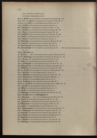 Verordnungsblatt für die Kaiserlich-Königliche Landwehr 19081031 Seite: 12