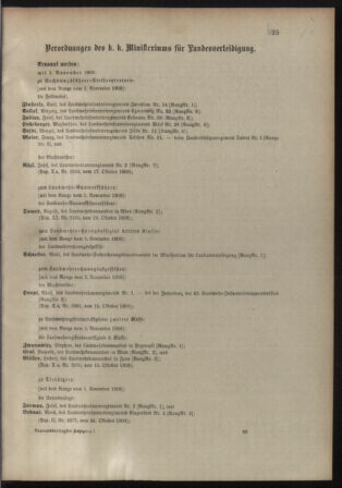 Verordnungsblatt für die Kaiserlich-Königliche Landwehr 19081031 Seite: 21