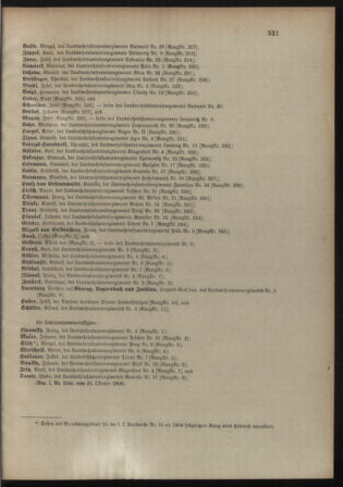 Verordnungsblatt für die Kaiserlich-Königliche Landwehr 19081031 Seite: 27