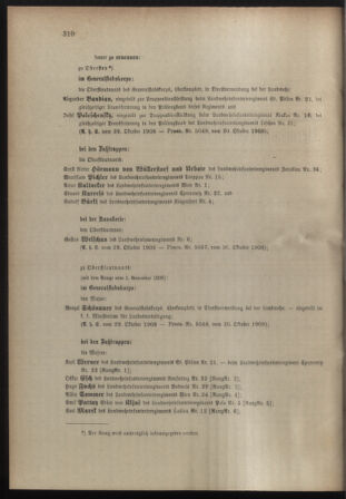 Verordnungsblatt für die Kaiserlich-Königliche Landwehr 19081031 Seite: 6