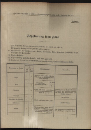 Verordnungsblatt für die Kaiserlich-Königliche Landwehr 19081105 Seite: 5