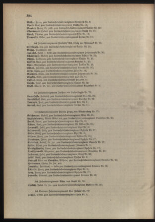 Verordnungsblatt für die Kaiserlich-Königliche Landwehr 19081124 Seite: 12