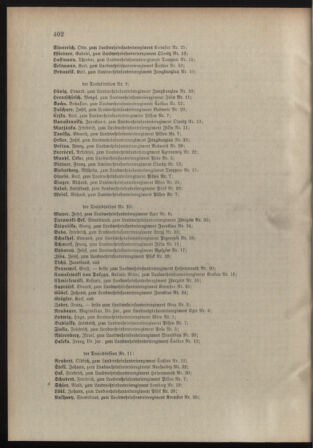 Verordnungsblatt für die Kaiserlich-Königliche Landwehr 19081124 Seite: 30