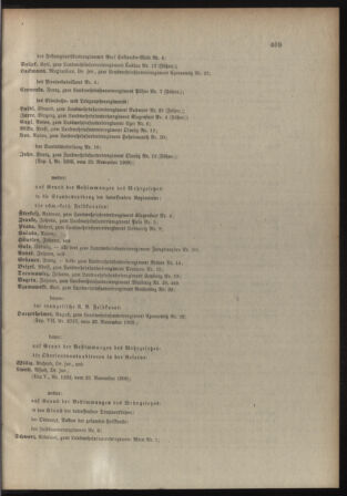 Verordnungsblatt für die Kaiserlich-Königliche Landwehr 19081124 Seite: 37