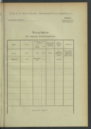 Verordnungsblatt für die Kaiserlich-Königliche Landwehr 19081203 Seite: 10