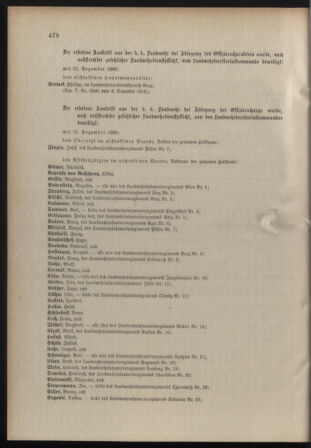 Verordnungsblatt für die Kaiserlich-Königliche Landwehr 19081205 Seite: 12