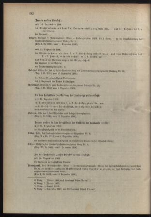 Verordnungsblatt für die Kaiserlich-Königliche Landwehr 19081218 Seite: 4