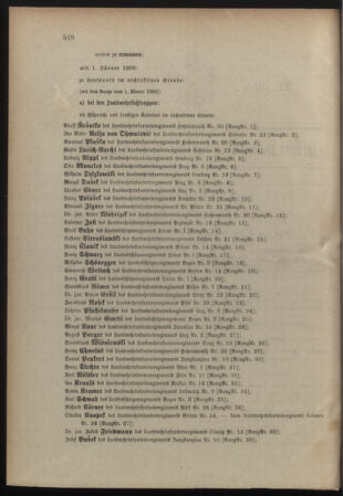 Verordnungsblatt für die Kaiserlich-Königliche Landwehr 19081229 Seite: 10