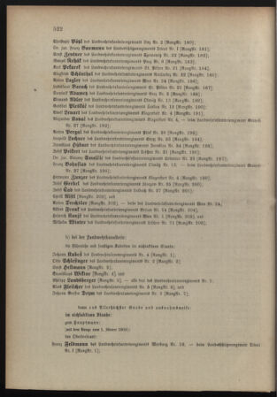 Verordnungsblatt für die Kaiserlich-Königliche Landwehr 19081229 Seite: 14