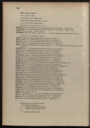 Verordnungsblatt für die Kaiserlich-Königliche Landwehr 19081229 Seite: 20