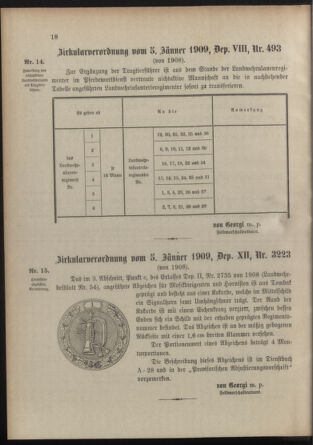 Verordnungsblatt für die Kaiserlich-Königliche Landwehr 19090118 Seite: 10