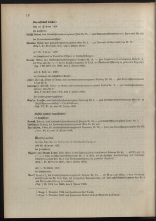 Verordnungsblatt für die Kaiserlich-Königliche Landwehr 19090118 Seite: 4