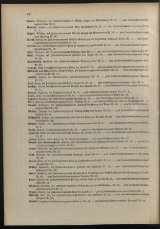 Verordnungsblatt für die Kaiserlich-Königliche Landwehr 19090309 Seite: 4