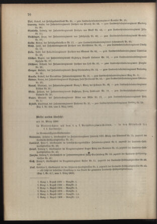 Verordnungsblatt für die Kaiserlich-Königliche Landwehr 19090309 Seite: 6