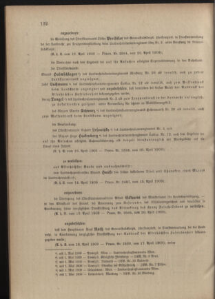 Verordnungsblatt für die Kaiserlich-Königliche Landwehr 19090423 Seite: 2