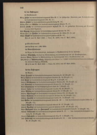 Verordnungsblatt für die Kaiserlich-Königliche Landwehr 19090428 Seite: 12