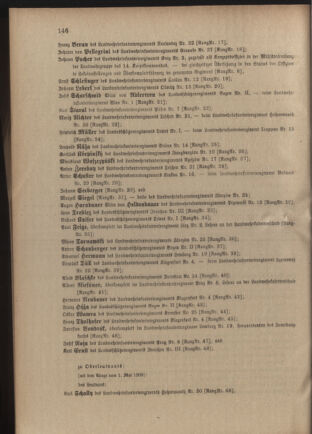 Verordnungsblatt für die Kaiserlich-Königliche Landwehr 19090428 Seite: 16