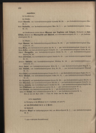 Verordnungsblatt für die Kaiserlich-Königliche Landwehr 19090428 Seite: 2