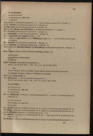 Verordnungsblatt für die Kaiserlich-Königliche Landwehr 19090428 Seite: 21