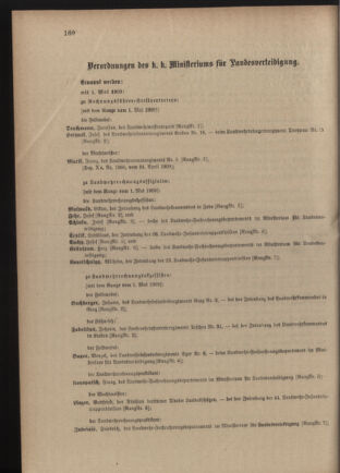 Verordnungsblatt für die Kaiserlich-Königliche Landwehr 19090428 Seite: 30