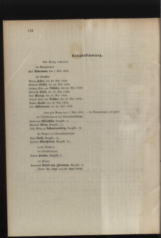 Verordnungsblatt für die Kaiserlich-Königliche Landwehr 19090508 Seite: 10