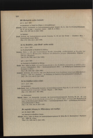 Verordnungsblatt für die Kaiserlich-Königliche Landwehr 19090618 Seite: 4