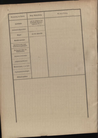 Verordnungsblatt für die Kaiserlich-Königliche Landwehr 19090721 Seite: 14