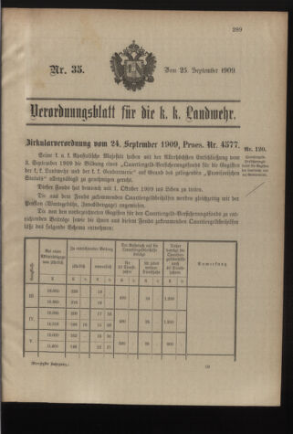 Verordnungsblatt für die Kaiserlich-Königliche Landwehr 19090925 Seite: 1