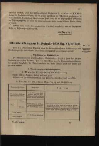 Verordnungsblatt für die Kaiserlich-Königliche Landwehr 19090928 Seite: 9