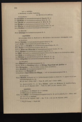 Verordnungsblatt für die Kaiserlich-Königliche Landwehr 19091008 Seite: 2