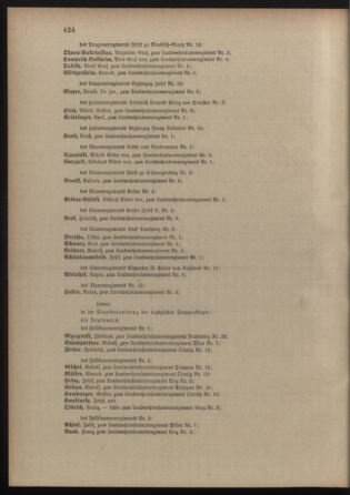 Verordnungsblatt für die Kaiserlich-Königliche Landwehr 19091123 Seite: 22