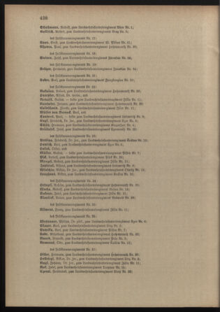 Verordnungsblatt für die Kaiserlich-Königliche Landwehr 19091123 Seite: 24